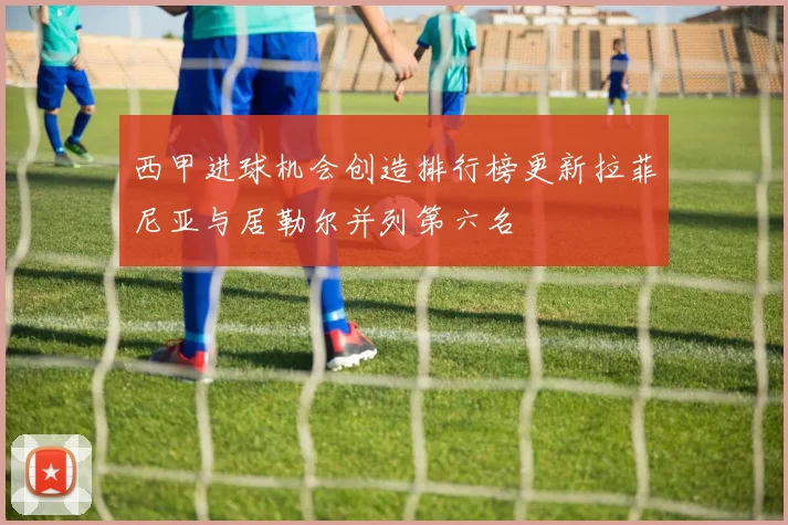西甲进球机会创造排行榜更新拉菲尼亚与居勒尔并列第六名